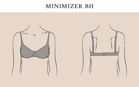 Minimizer BH 