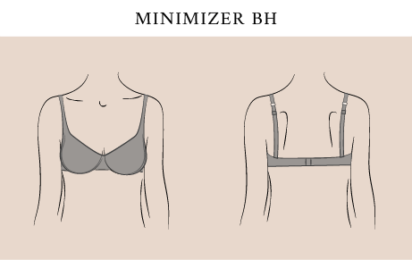 Die Richtige Bh Grosse Finden Unsere Tipps Fur Sie Allaboutyourbreast