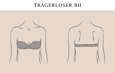 Trägerloser BH